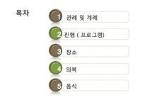 현대인의 의례문화-관례와 계례-2