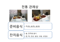 현대인의 의례문화-관례와 계례-6