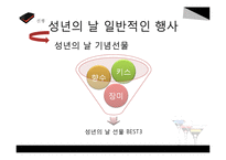 현대인의 의례문화-관례와 계례-16