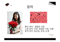 현대인의 의례문화-관례와 계례-17