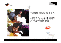 현대인의 의례문화-관례와 계례-19