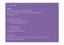 충주 도시의 역사와 문화-6