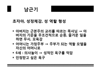 [심리학] 정신역동치료-5