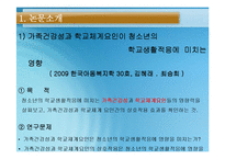 [아동복지] 학교부적응과 학교사회복지-5