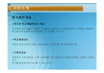 [아동복지] 학교부적응과 학교사회복지-6