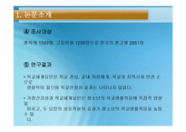 [아동복지] 학교부적응과 학교사회복지-7