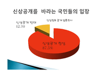 [사회윤리] 범죄자 인권 보장에 대하여-16