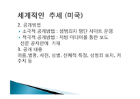 [사회윤리] 범죄자 인권 보장에 대하여-20