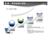 [산업복지] 청년 실업과 청년고용정책-8