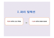 불어권의 패션 문화-3