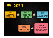[행정학] 금산분리 완화 정책-8