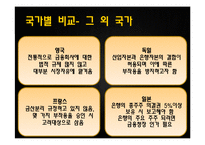 [행정학] 금산분리 완화 정책-17
