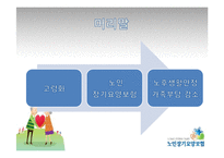 [사회보장론] 노인장기요양보험 문제점과 개선점-3