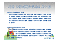 [사회보장론] 노인장기요양보험 문제점과 개선점-17