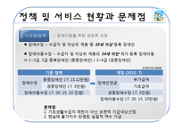 [사회복지] 장애아동과 아동복지-9