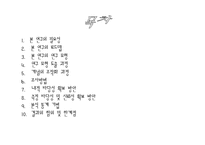 [조사방법론] 성별가 직무만족도의 관계-2