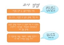 [조사방법론] 성별가 직무만족도의 관계-9