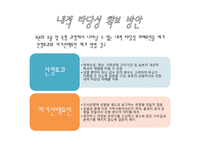 [조사방법론] 성별가 직무만족도의 관계-11