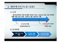 제조물책임법(PL)이 기업과 소비자에게 미치는 영향-16