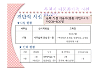 [사회복지] 다문화 가정 복지 기관 조사-13