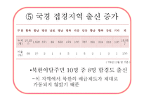 [사회복지] 북한이탈주민(새터민)에 대하여-11