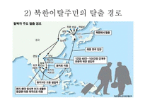 [사회복지] 북한이탈주민(새터민)에 대하여-20