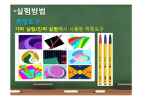 [심리학] 집단행동과 동조현상-9