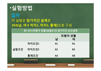 [심리학] 집단행동과 동조현상-11