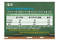 [심리학] 집단행동과 동조현상-18