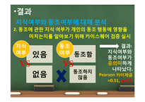 [심리학] 집단행동과 동조현상-20