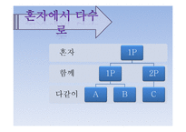 [현대문화] 게임과 컨텐츠의 융합-7