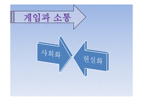[현대문화] 게임과 컨텐츠의 융합-17