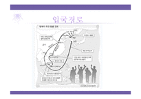 [다문화복지] 북한이탈주민 지원제도 문제점과 개선방안-10