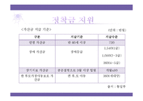 [다문화복지] 북한이탈주민 지원제도 문제점과 개선방안-14