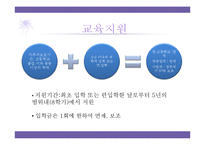 [다문화복지] 북한이탈주민 지원제도 문제점과 개선방안-17