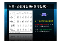 [노인건강과 운동] 노인의 순환계 질환-4