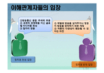 [정부와 기업] 미디어관련법 개정-7