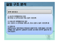 [정부와 기업] 미디어관련법 개정-9