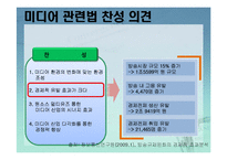 [정부와 기업] 미디어관련법 개정-18
