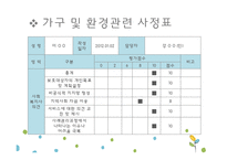 [사회복지] 아동학대 가정의 모와 3남매 사례개입-6