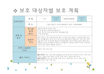 [사회복지] 아동학대 가정의 모와 3남매 사례개입-8