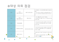 [사회복지] 아동학대 가정의 모와 3남매 사례개입-15