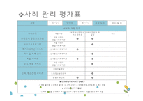 [사회복지] 아동학대 가정의 모와 3남매 사례개입-16