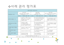 [사회복지] 아동학대 가정의 모와 3남매 사례개입-17