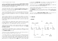 [인문학] 에밀리 브론테 `폭풍의 언덕`(Wuthering Heights) 작품분석-3