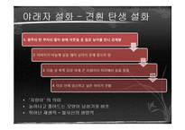[국문학] 고전문학 속 이물교혼-4