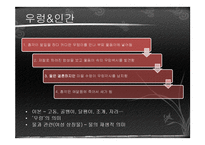 [국문학] 고전문학 속 이물교혼-9