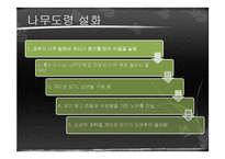 [국문학] 고전문학 속 이물교혼-11