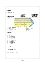 [식음료관리] 도시락 전문점 `한솥` HMR-6
