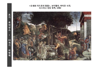 [미술사] 서양미술과 모세-12